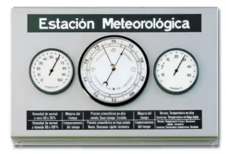 Estació Meteorològica d'Exterior GRAN